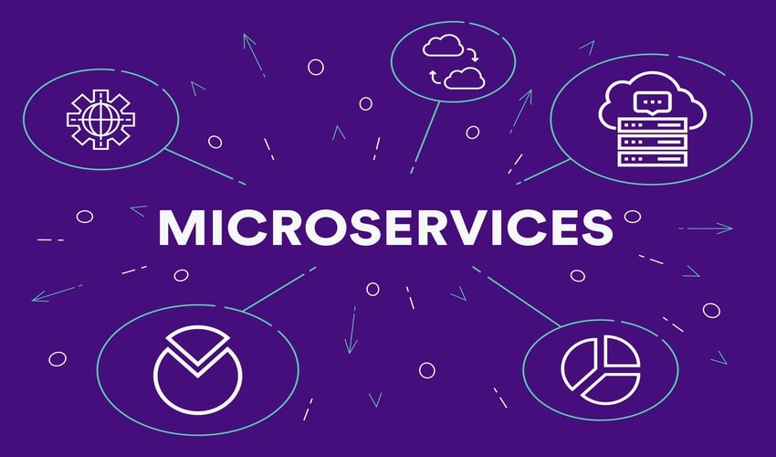 Microservices Architecture for Web Apps: Code Examples and Best practices