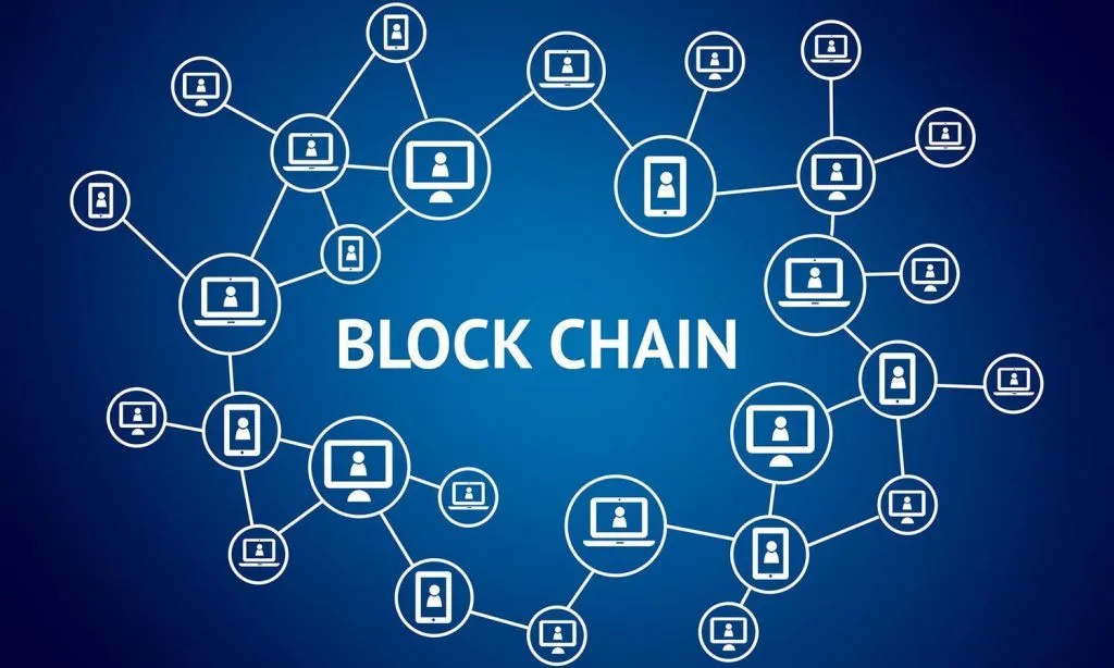 blockchain technology in the eCommerce business.