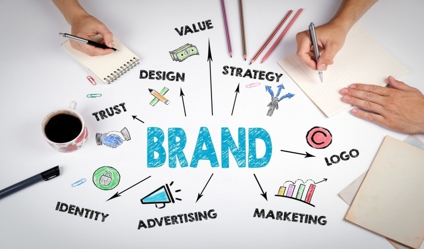 Why branding and promotion are important