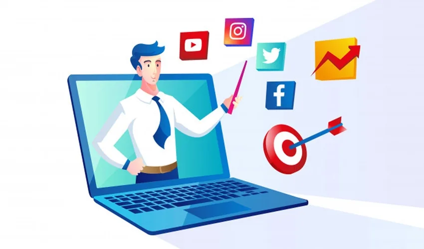 Social Media Marketing Strategy