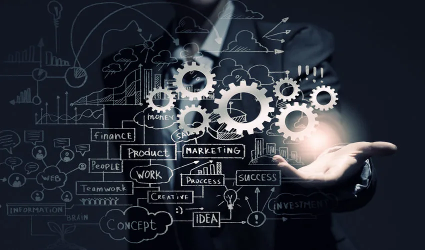 Role of Agile in Banking and Financial Services Industry!