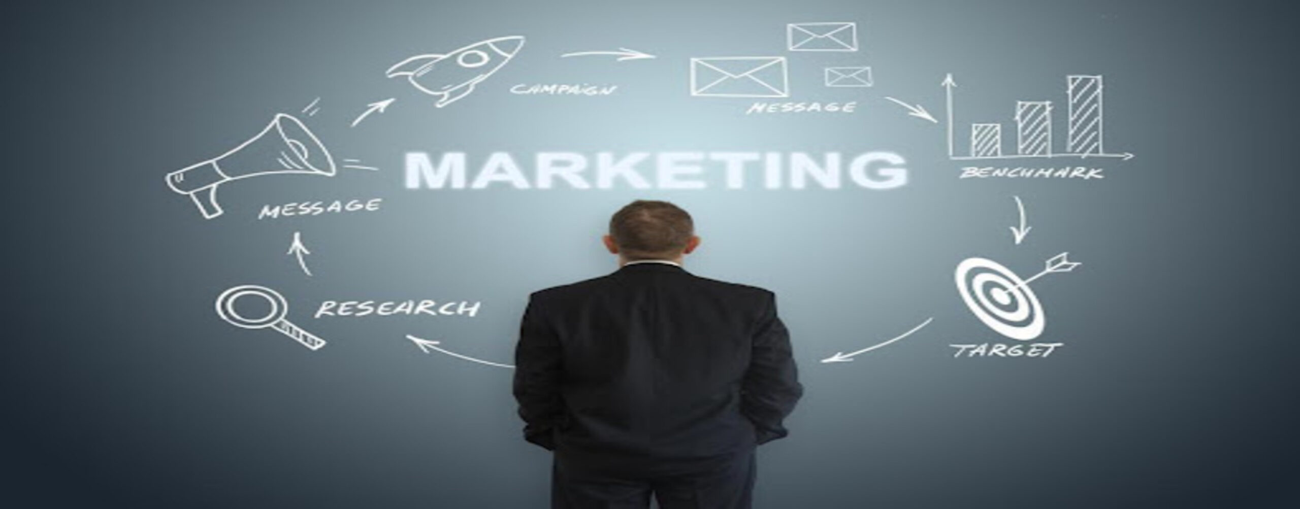 10 Marketing Strategies that Can Boost Your Sales Overnight - Daily ...