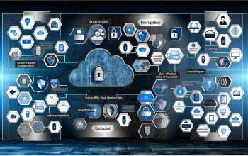 List of Top Cloud Security Tools to Safeguard Your Data in 2024