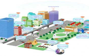 smart city projects